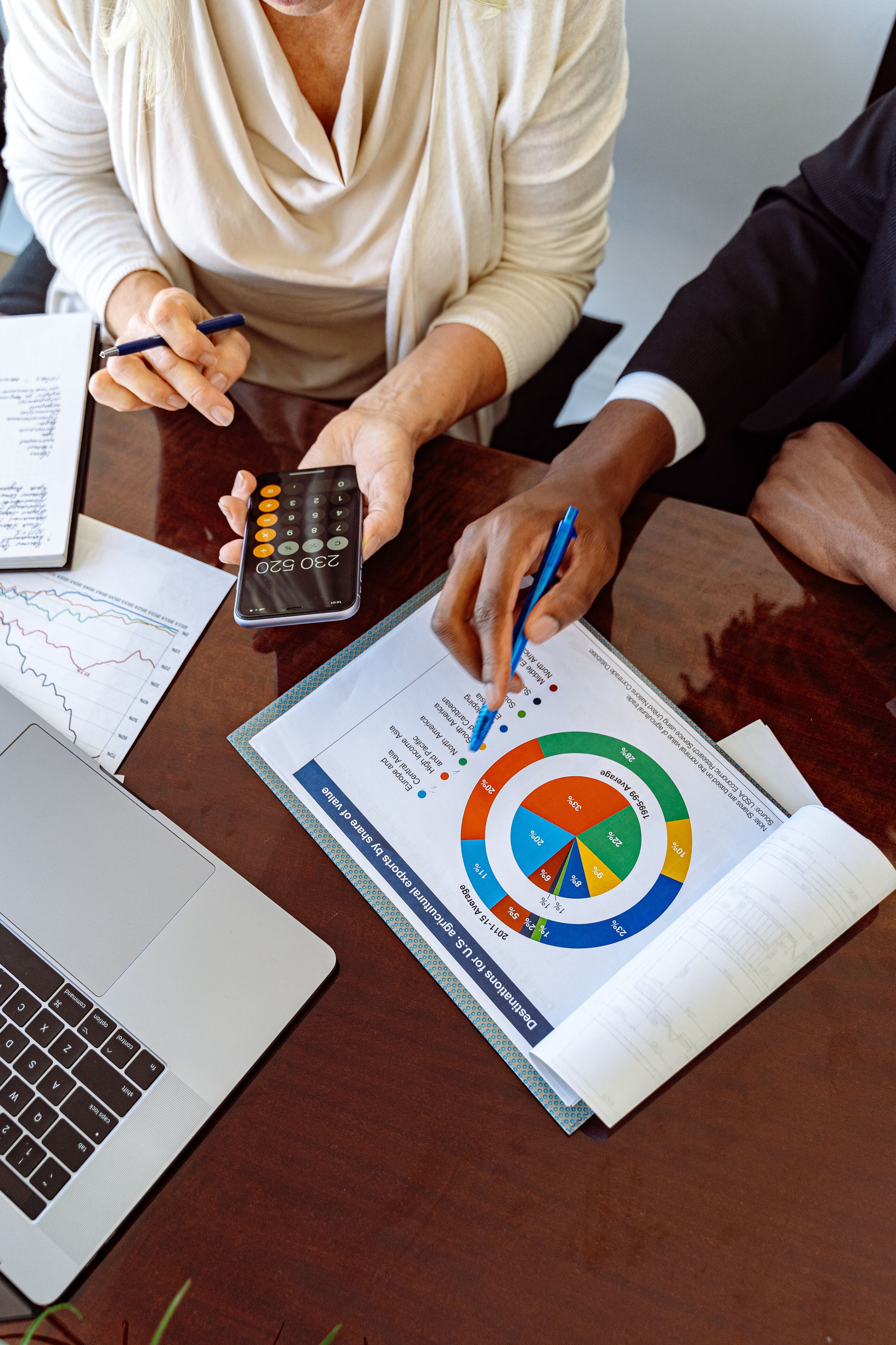 Business Consulting