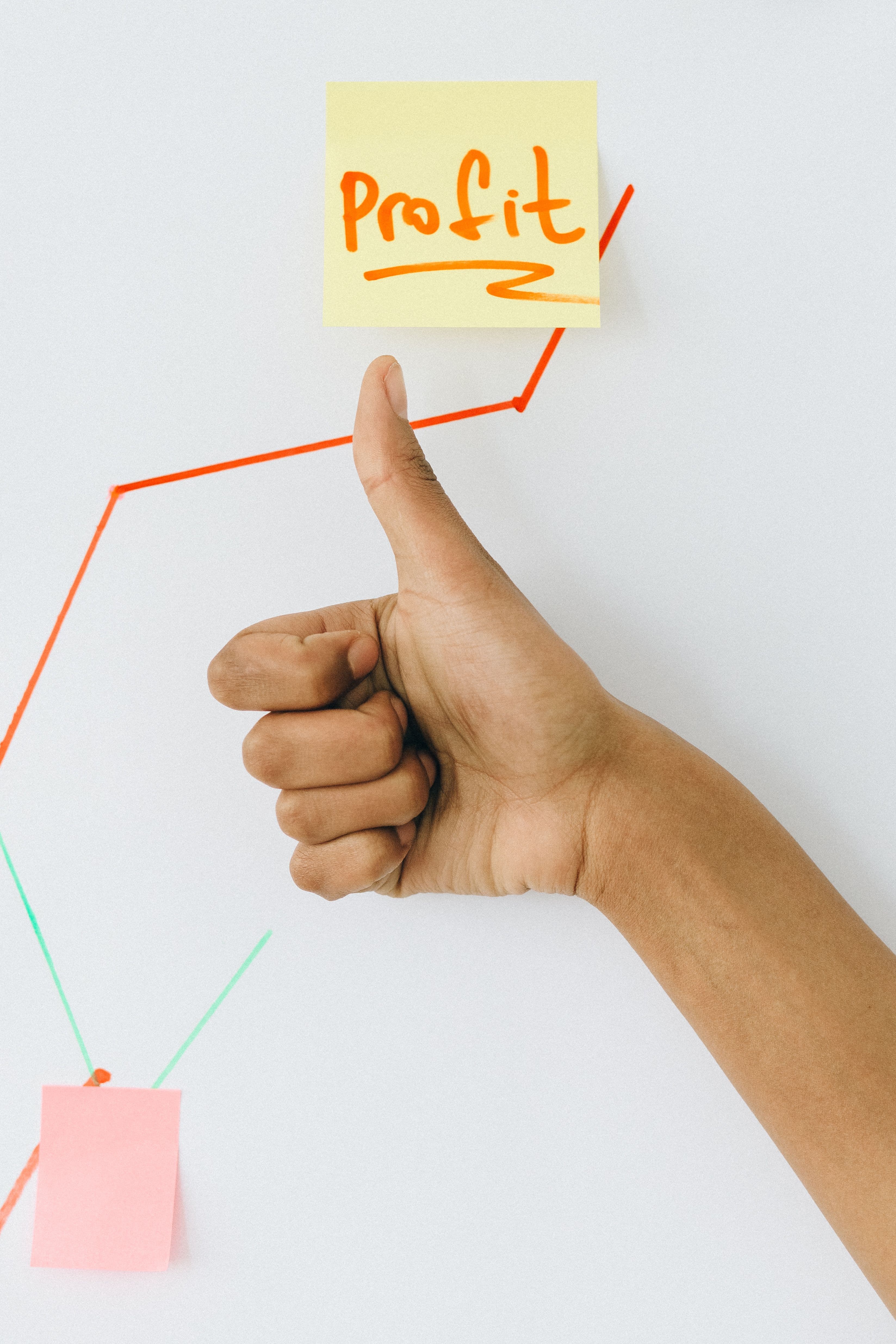 Performance Marketing Execution